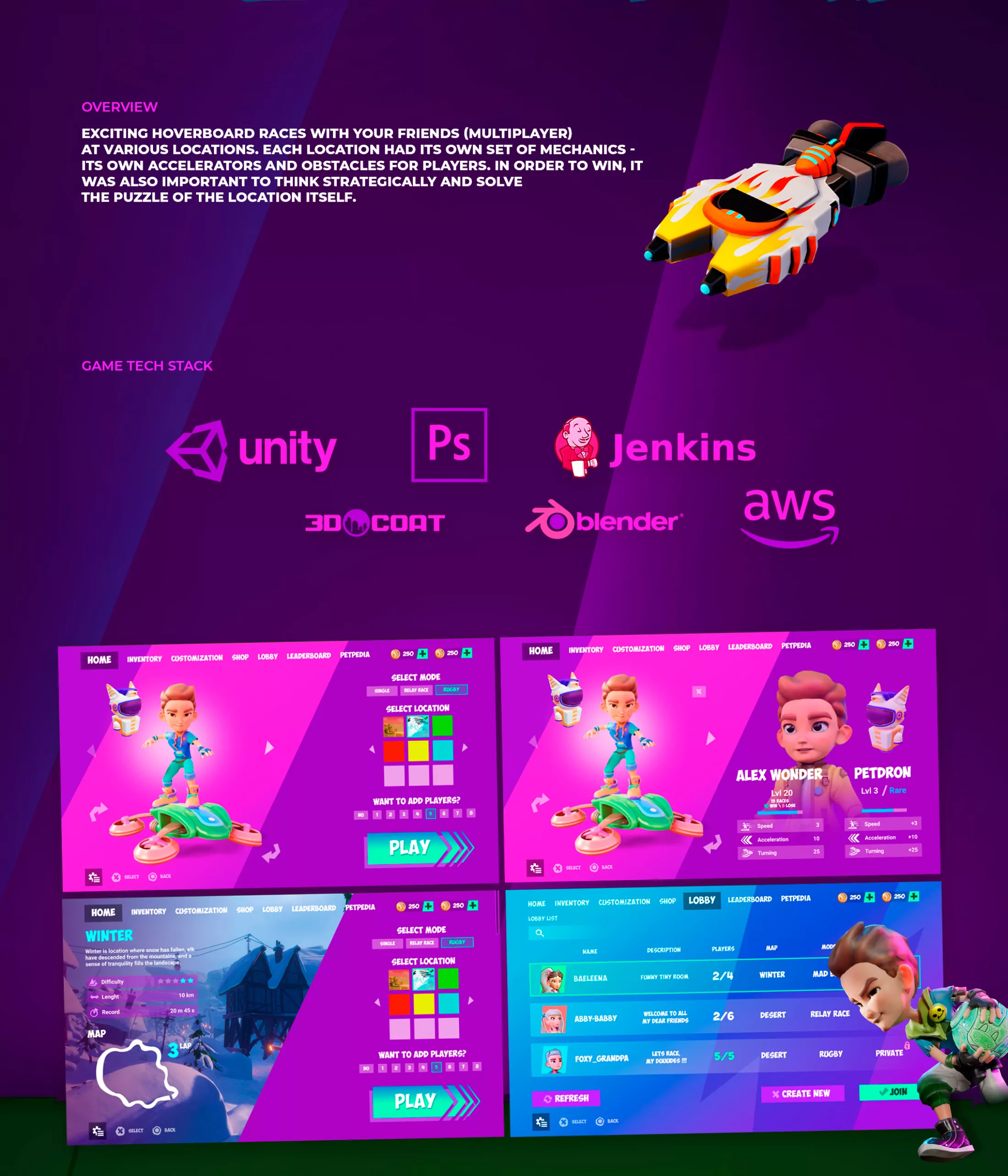 HoverWorld Stepico Website 2